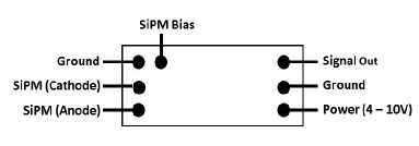 SiPM Preamplifiers diagram