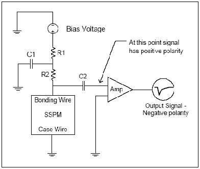 SiPM preamplifiers schematic of the AMP-0604/0611 circuits