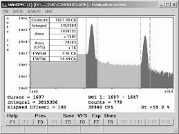 WinSPEC Software Interface