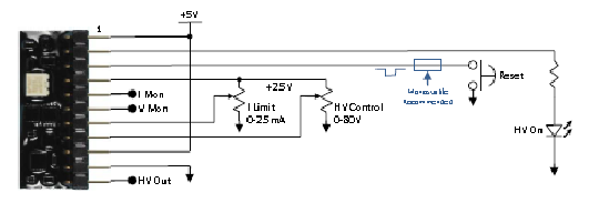 SiPM Precision Regulated PSU